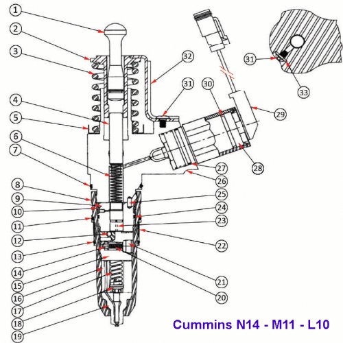 Screw Injector Cummins Celect euro diesel